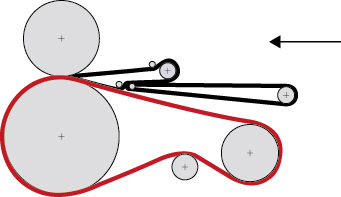 Besleme kabartma makinesi yoluyla şema